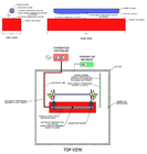 SAE J2302 Aparatura do testowania efektywności termicznej izolacji tulei
