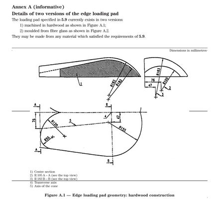 kupować Urządzenie do badania trwałości krawędzi materaca Badanie zmęczenia krawędzi łóżka produkcja online